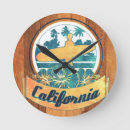 Suche nach surfbrett wanduhren Sport