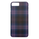 Suche nach tartan plaid iphone hüllen Plaids