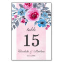 Suche nach leicht tischkarten Aquarell