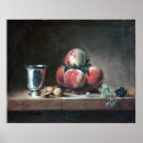 Suche nach chardin poster Frucht
