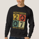 Suche nach am 15 november Geburtstag