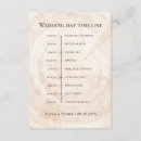 Suche nach timeline einladungen Einfach