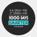 Suche nach schlau aufkleber Student