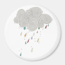 Suche nach gewitter magnete Wetter
