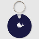 Suche nach maritime accessoires Nautical
