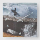 Suche nach surfers poster Surfen