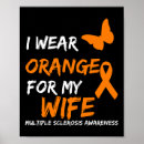 Suche nach orange band poster Verschleiß