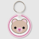 Suche nach ameise schlüsselanhänger Cartoon