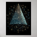 Suche nach formeln poster Gleichungen