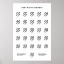 Suche nach grundlegend poster Einfach