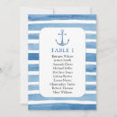 Suche nach strandhochzeit einladungen Blau