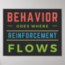 Suche nach verhalten poster Therapie