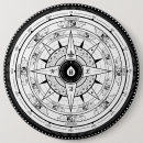 Suche nach kompass buttons Marine