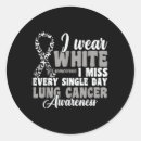 Suche nach das programm aufkleber Hilfsmittel