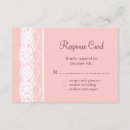 Suche nach vintages ballett postkarten Rustikal