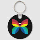 Suche nach 1966 schlüsselanhänger Retro