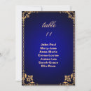 Suche nach vintage typografie tischkarten Minimalistisch