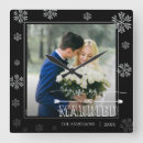 Suche nach christmas wanduhren Keepsake