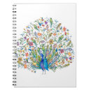 Suche nach pfau aquarell kleine notizbücher Blau