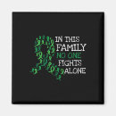 Suche nach krankheiten magnete Mental