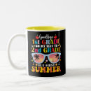 Suche nach sonnenbrille tassen Abschluss