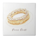 Suche nach gebacken fliesen Aquarell