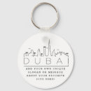 Suche nach arab accessoires Dubai