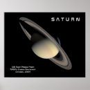 Suche nach cassini poster Raum