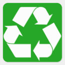 Suche nach gerecycelt aufkleber Recycelnd