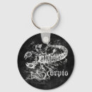 Suche nach zodiac schlüsselanhänger Tierzeichen