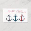 Suche nach gemustert visitenkarten Personalisiert