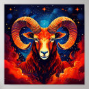 Suche nach ram astrologie poster Zodiac