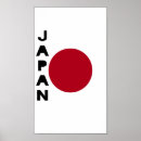 Suche nach landesflaggen poster Urlaub