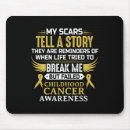 Suche nach überlebender mousepads Krebs