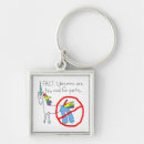 Suche nach hosen schlüsselanhänger Spaß