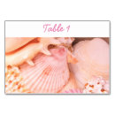 Suche nach danke tischkarten Muscheln
