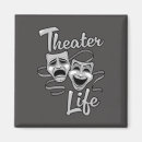 Suche nach theater magnete Drama