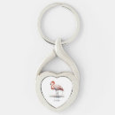 Suche nach tropischer regenwald schlüsselanhänger Für sie