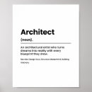 Suche nach architekt poster Lustig