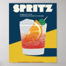 Suche nach vintage spritze poster Cool