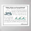 Suche nach leidenschaft poster Cartoon