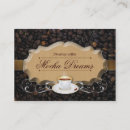 Suche nach punch visitenkarten Café