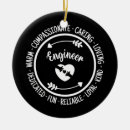 Suche nach elektriker ornamente Lustig
