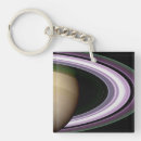 Suche nach saturn schlüsselanhänger Sättigung
