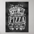 Suche nach vintage pizza kunst poster Restaurant