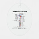 Suche nach anatomisch ornamente Medizin