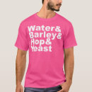 Suche nach rezepte tshirts Party