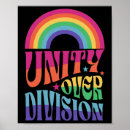 Suche nach unity poster Wahl