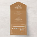 Suche nach rustic wedding einladungen Uawg