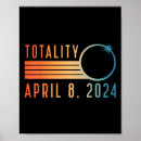 Suche nach solar poster Gesamtheit